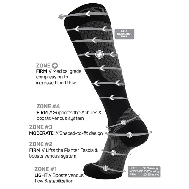 OS1st Compression Bracing Sock Blue