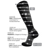 OS1st Compression Bracing Sock Blue