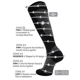 OS1st Compression Bracing Socks Blk